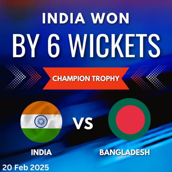 ICC Champions Trophy 2025